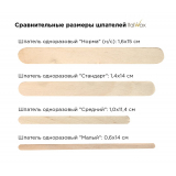 Шпатели одноразовые ITALWAX "Стандарт" пачка (100шт)