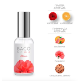 Спрей ароматический Гибискус, 30 мл.