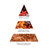 9935 RuNail Крем-финиш для рук с мочевиной 10%, 200 мл.