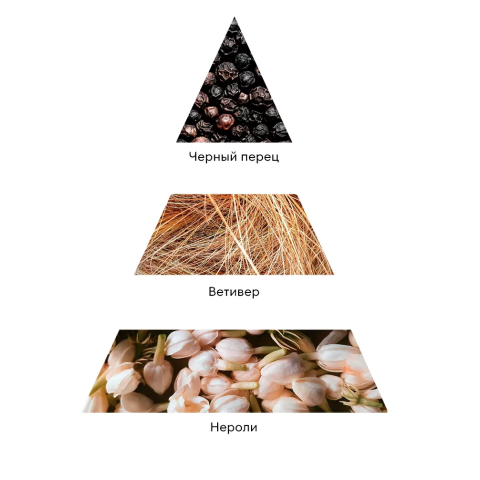 9975 RuNail Парфюмированный диффузор (Перец, амбра, нероли), 100 мл.